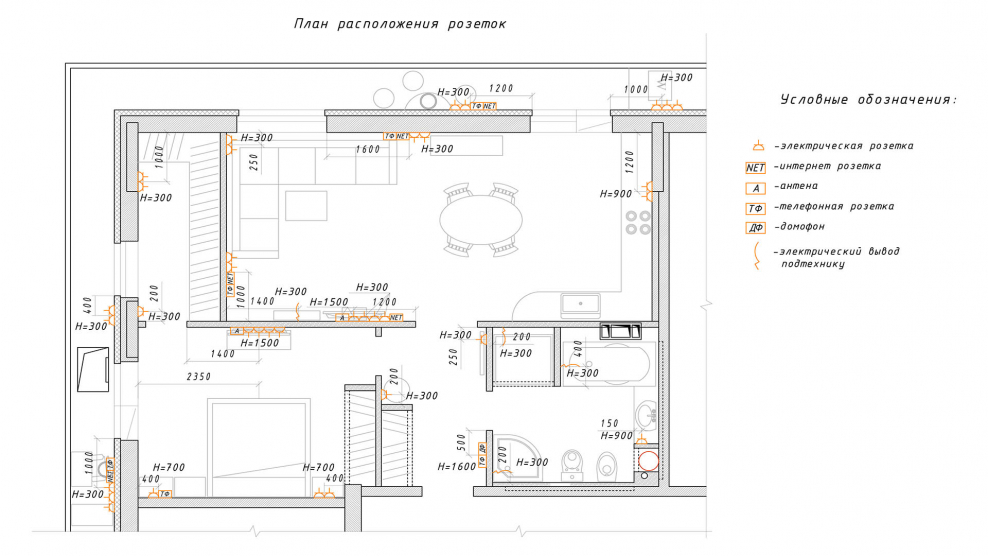 Схема расположения розеток в квартире