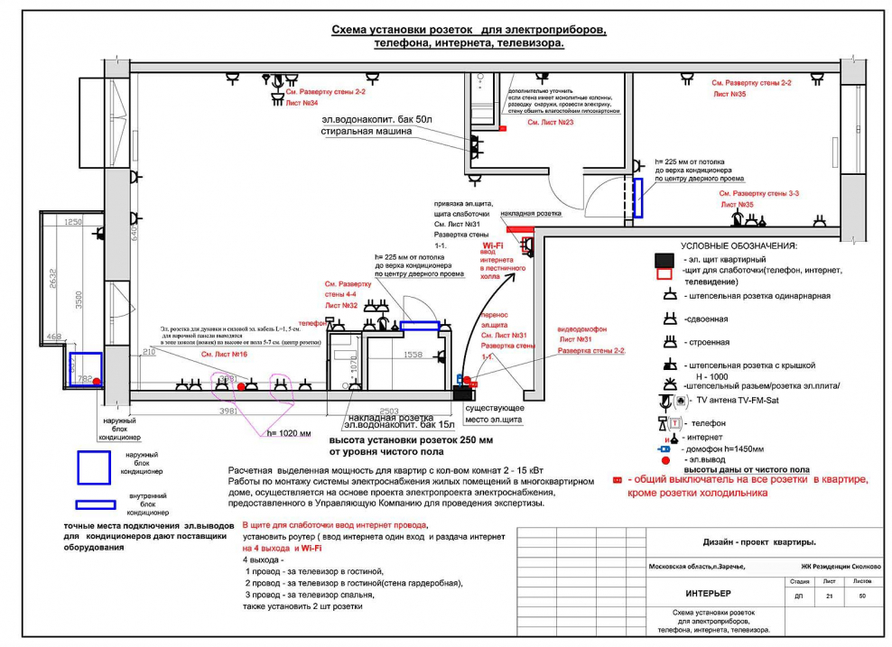 Электророзетка в квартире схема монтажа