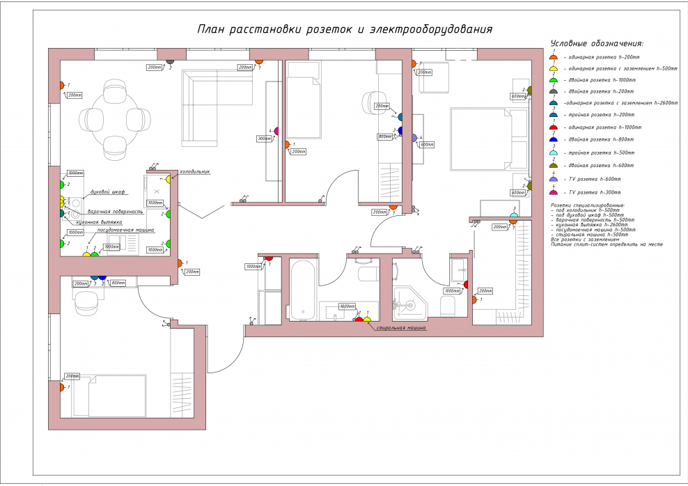 План расположения розеток rj45