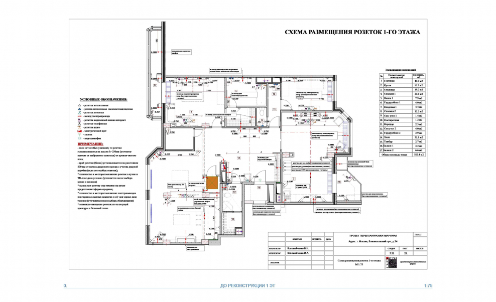 Проект розеток и выключателей в спальне
