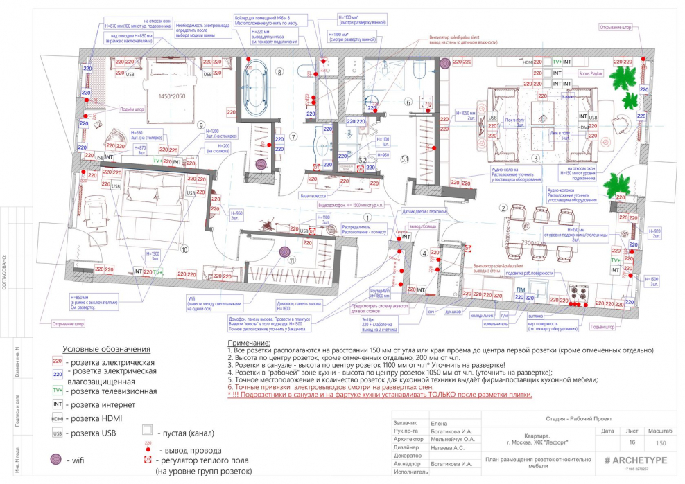 Электровывод 220в