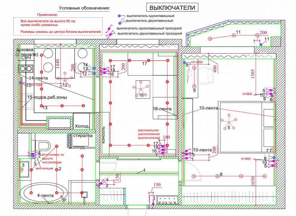 Схема размещения розеток и выключателей в частном доме