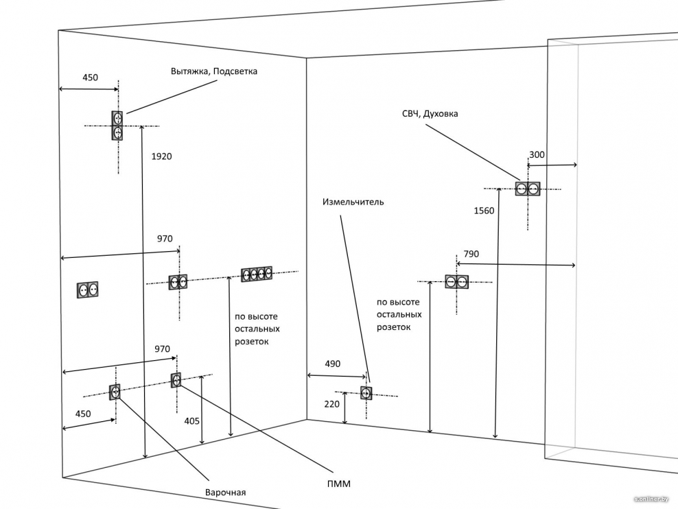 Высота розеток и выключателей