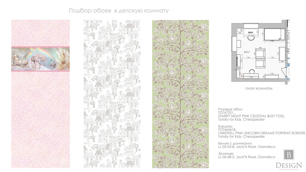 Как правильно выбрать обои для зала в частном доме фото цены недорого