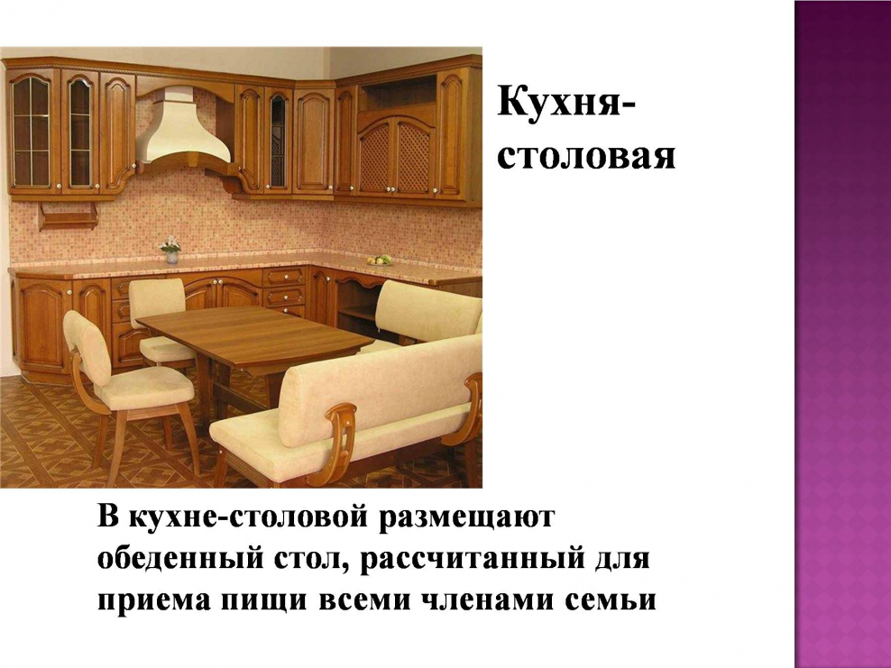 Презентация на тему интерьер кухни