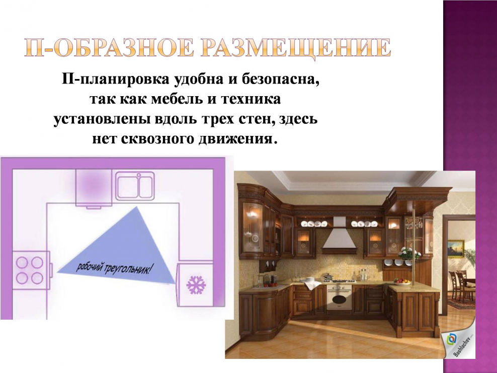 Планирование кухни столовой