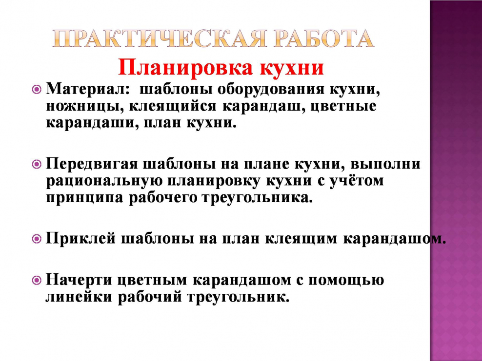 Планировка кухни рисунок