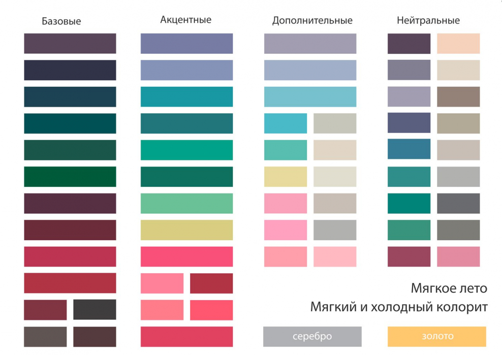 Цвета холодного колорита