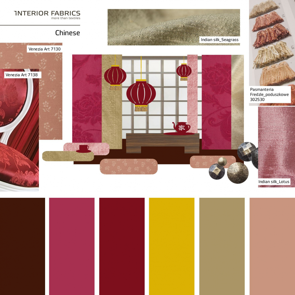 Сочетание цветов в интерьере