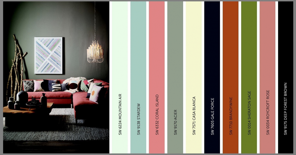 Колористика круг Иттена