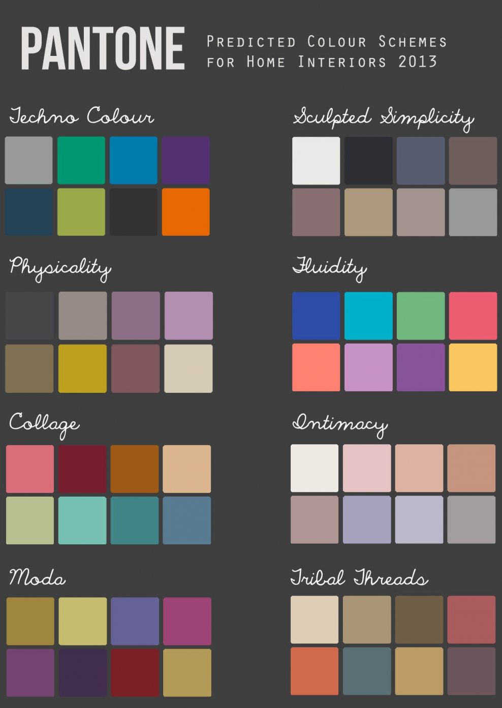 Сочетание цветов в интерьере таблица