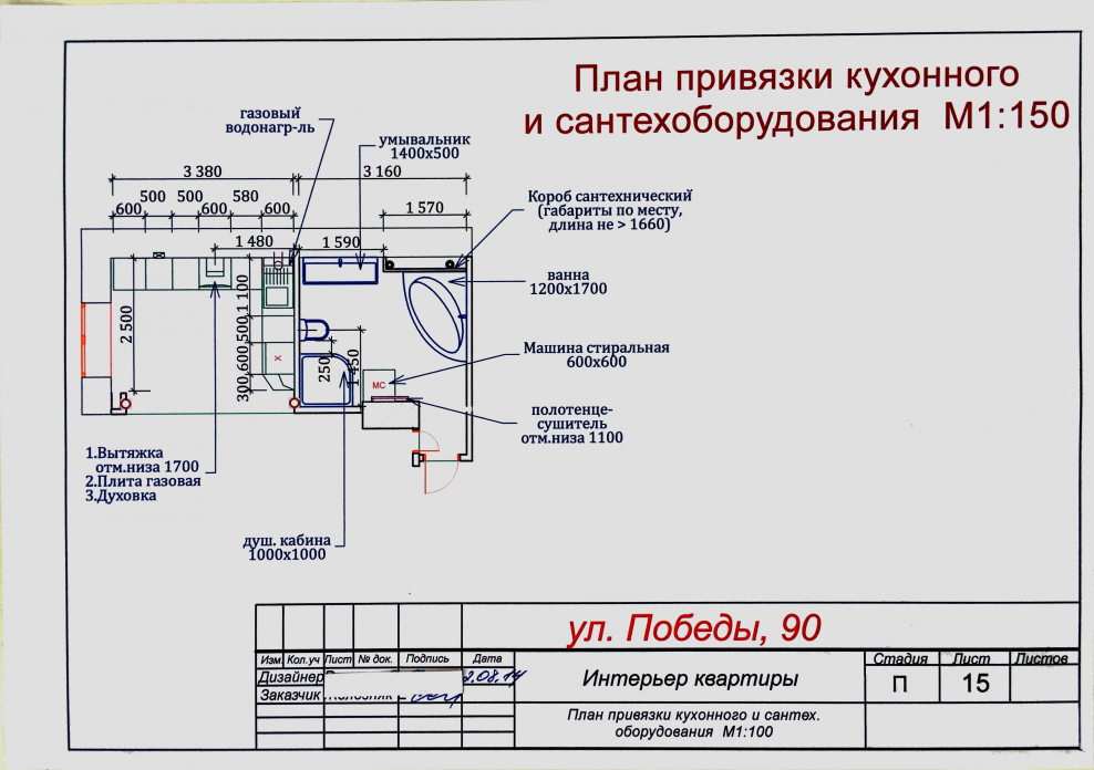 План сантехники в дизайн проекте