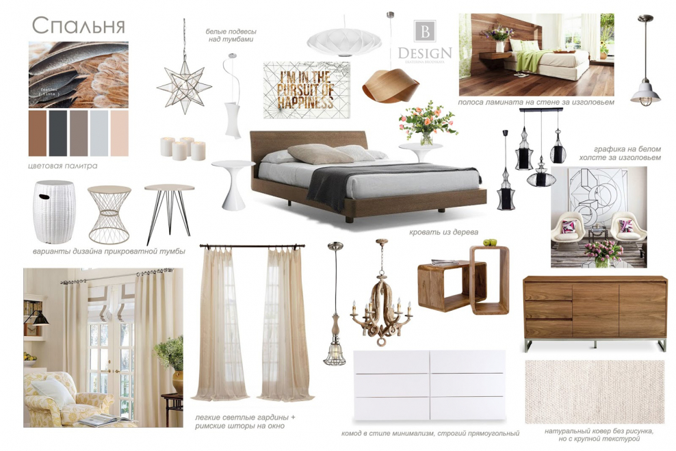 Стилистический коллаж интерьера