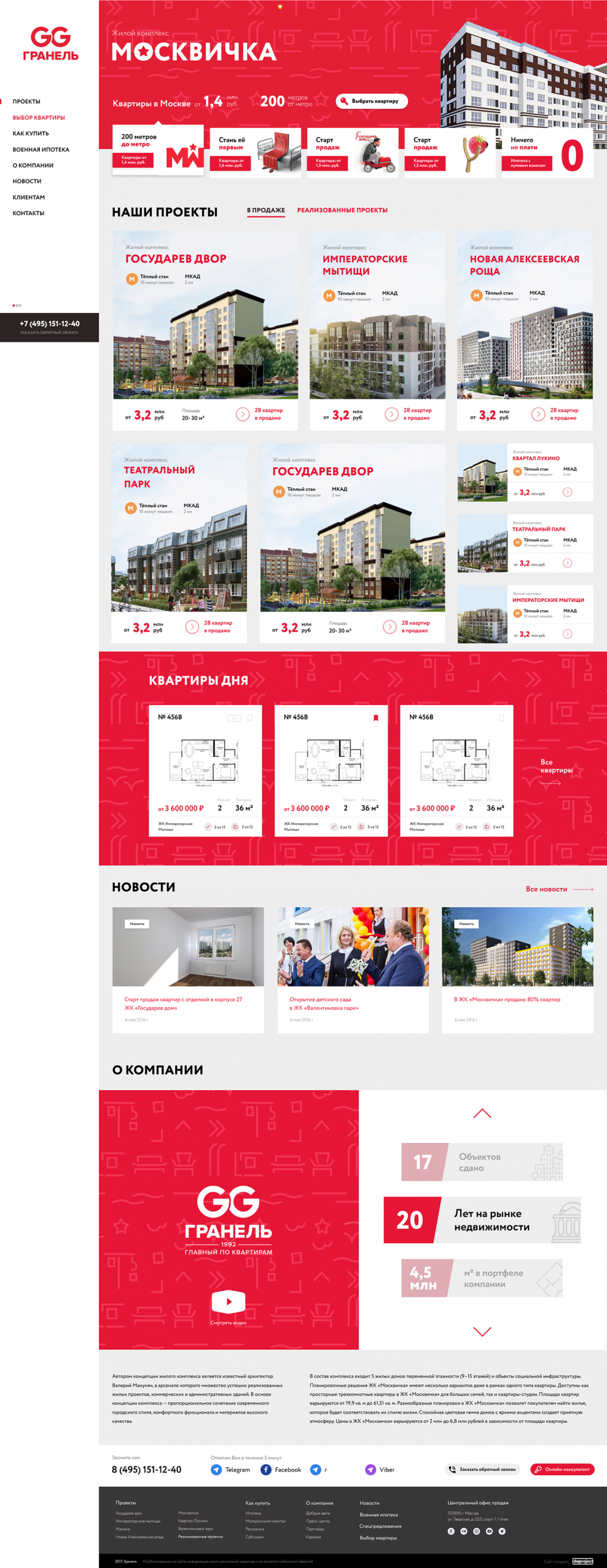 ЖК инновация 1 корпус секции