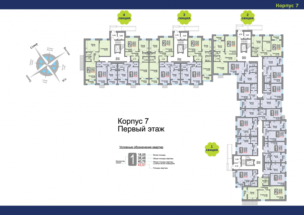 ЖК profit Гранель