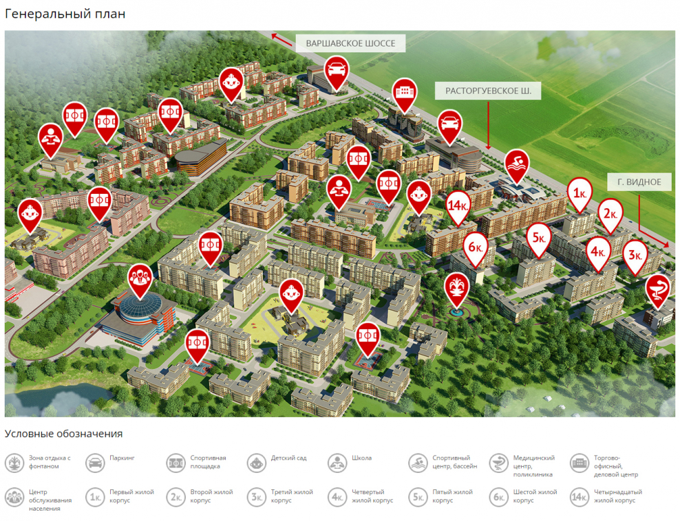 Гранель застройщик