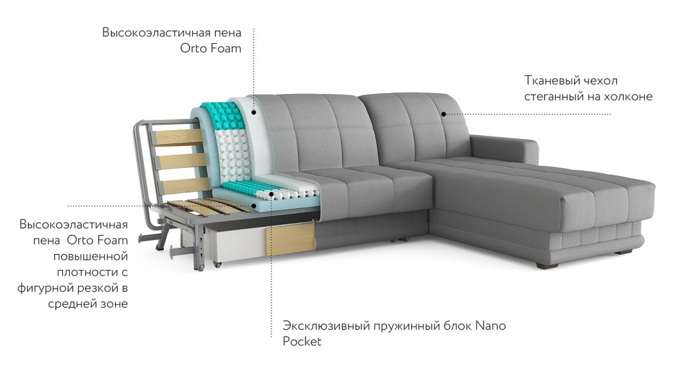 Диван Карина 160 Аскона