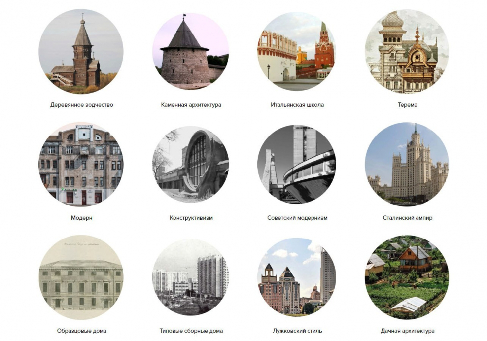 Архитектура Koha