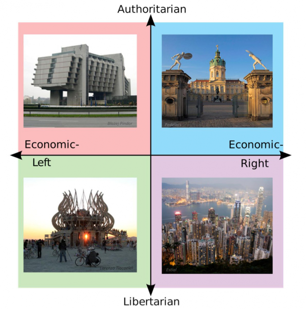 Новый русский город