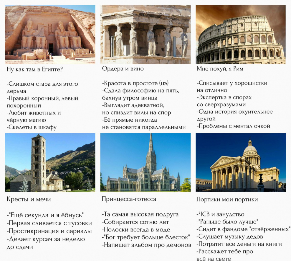 Архитектурные стили комнаты названия