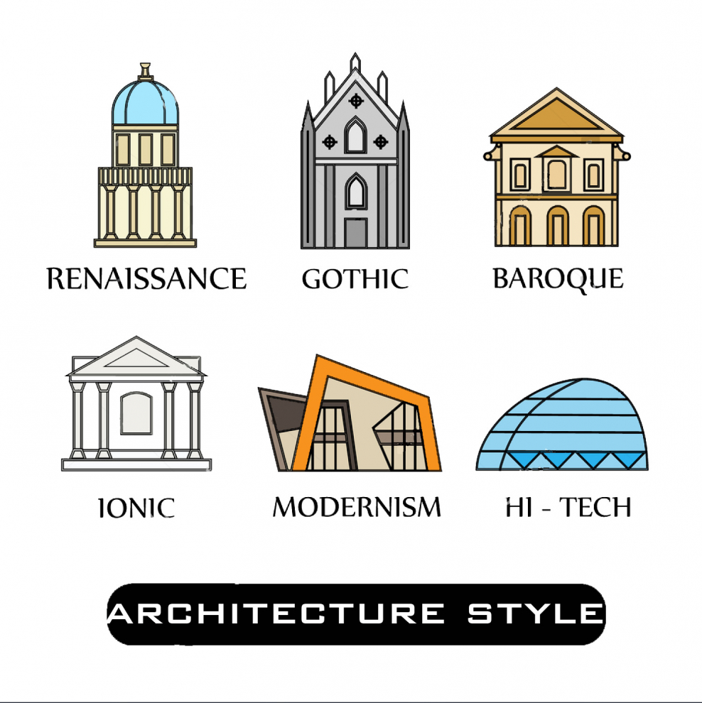 Architectural Styles: a Visual Guide pdf