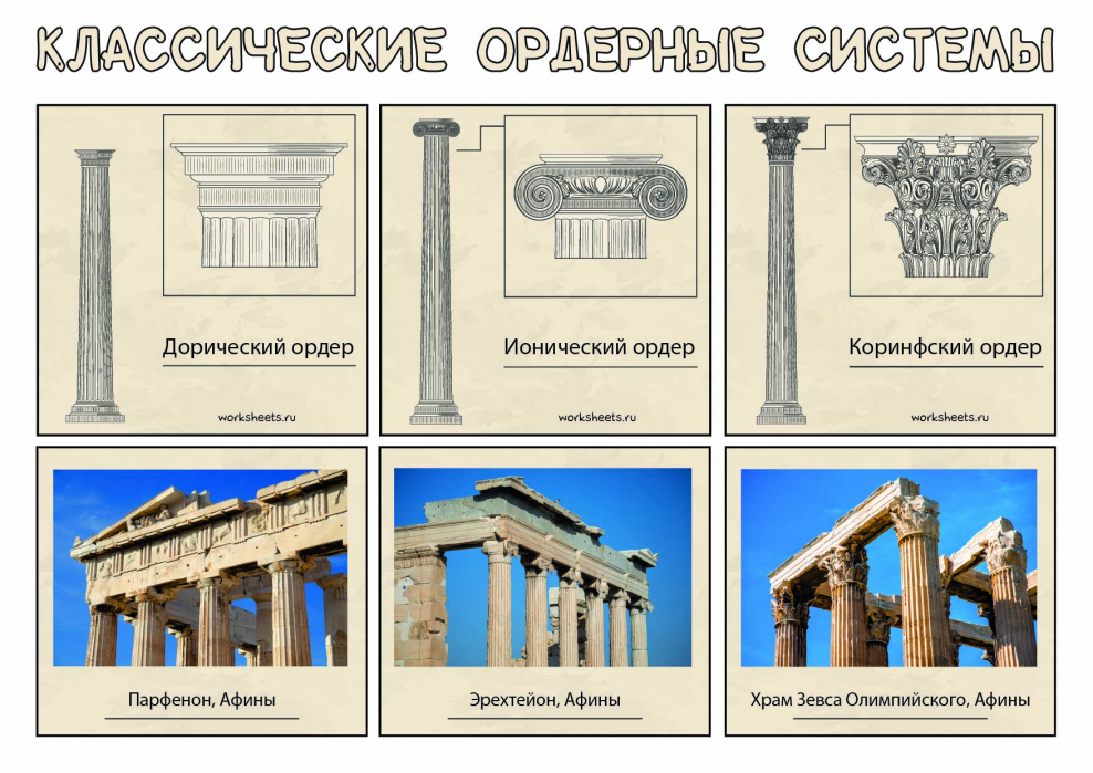 Архитектура Византии строительный материал