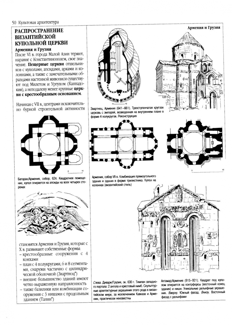 Памятки архитектурных стилей