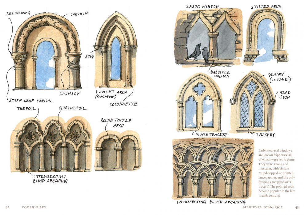 Изучаем архитектурные стили в ДОУ