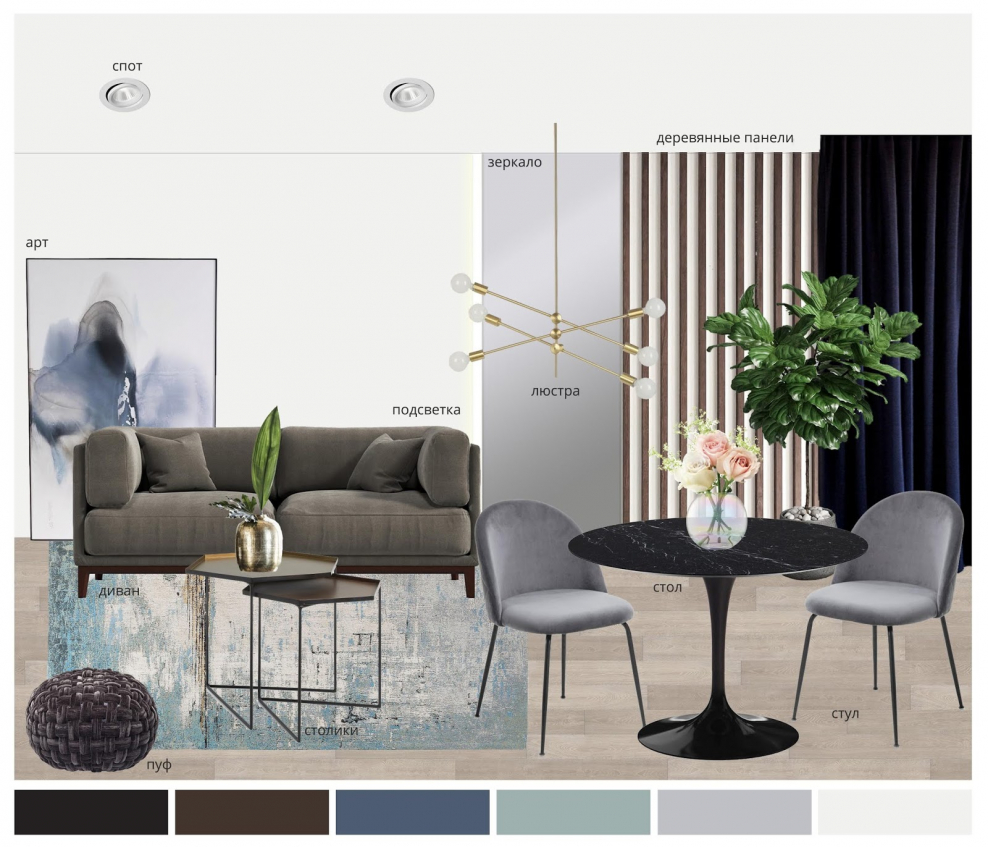 Стилистический коллаж