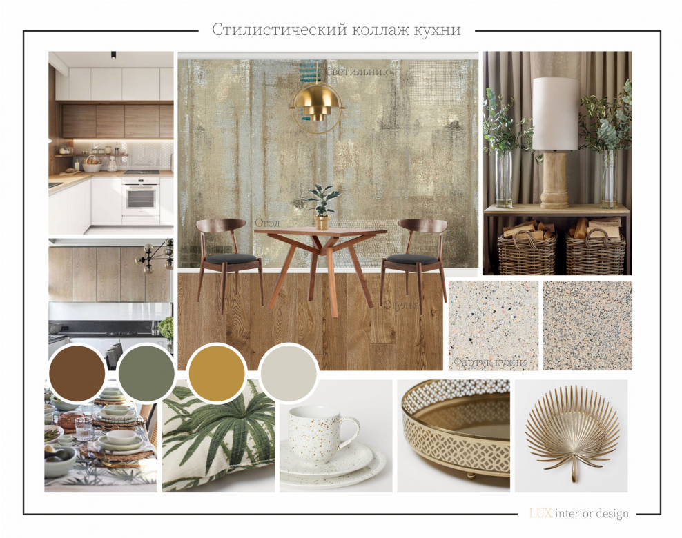 Коллаж квартиры