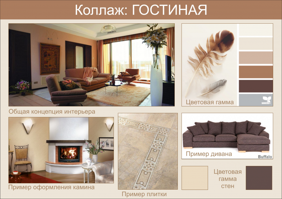 Дизайнерский коллаж интерьера