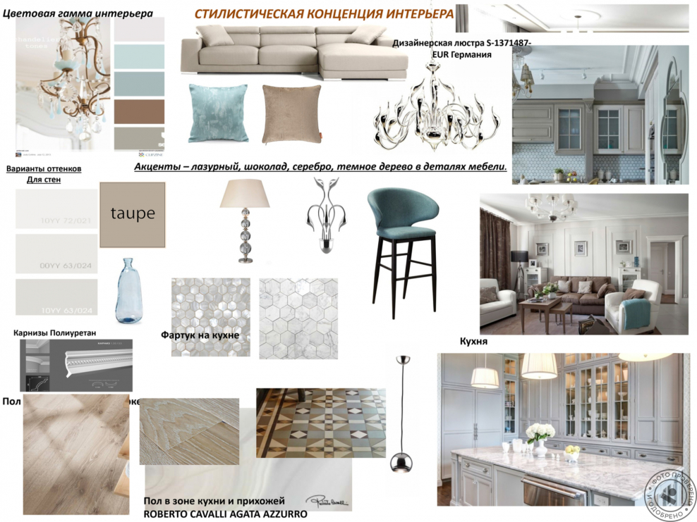 Коллаж интерьера