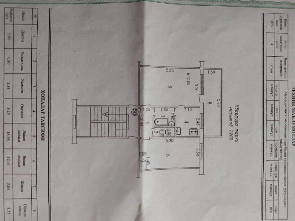 Планировка распашонка 2