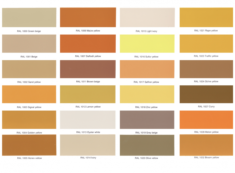 Рал Тиккурила для фасадов 1015