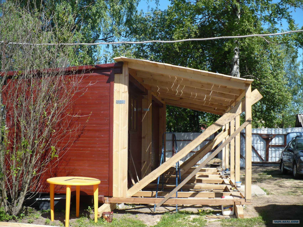 Мини дом для дачи