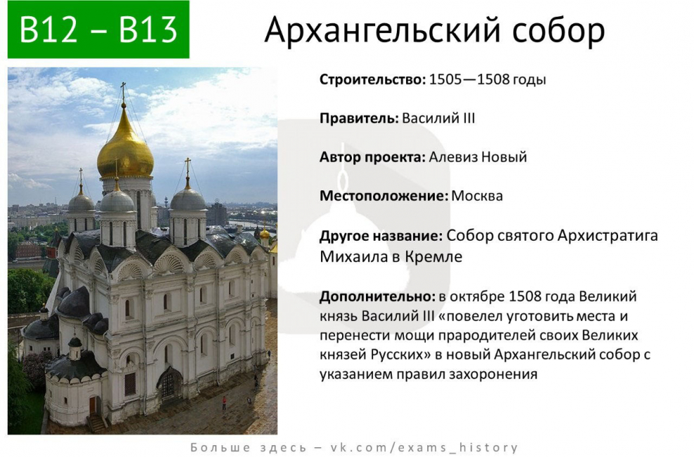 Архитектурные памятники России ЕГЭ