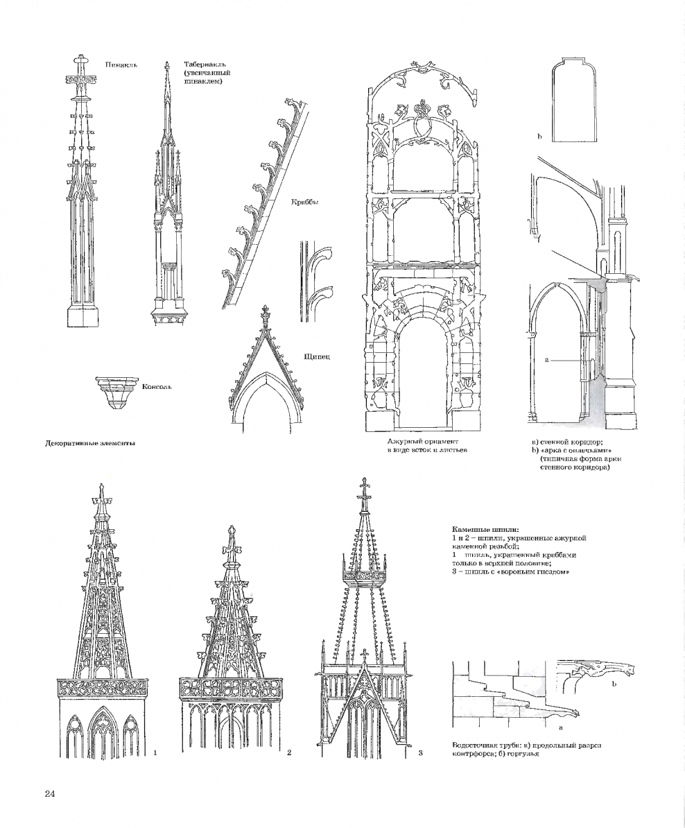 Лимбургский собор чертеж