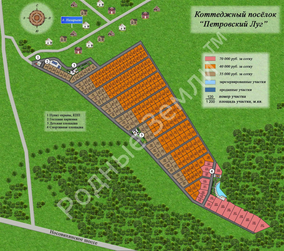 Петровский луг коттеджный поселок