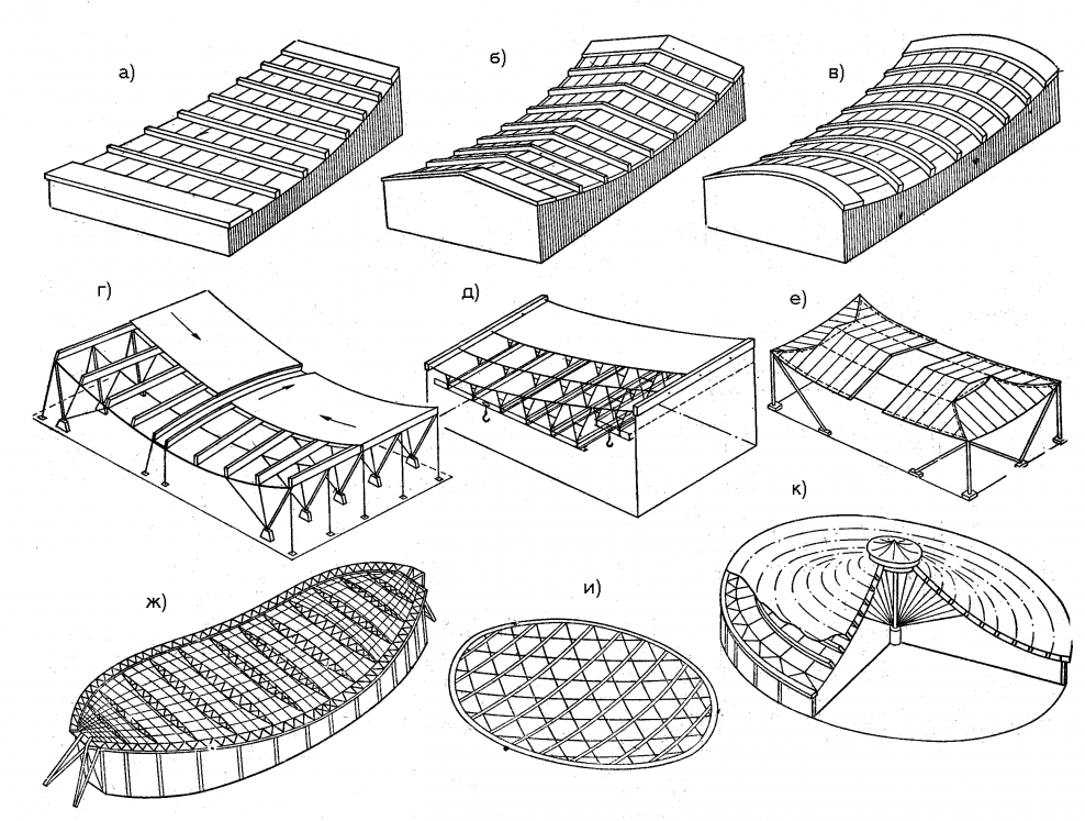 Оболочка вантовая d 170 mm