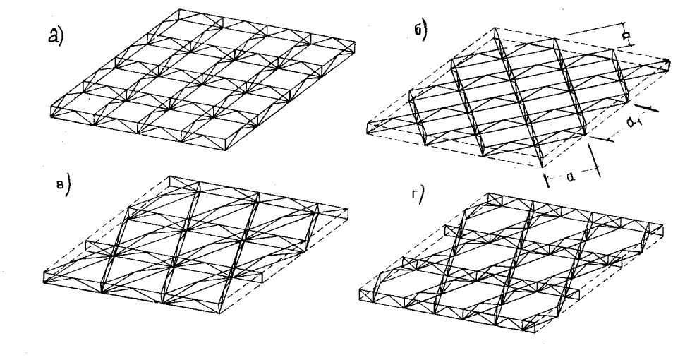  Структурные перекрестно-стержневые покрытия