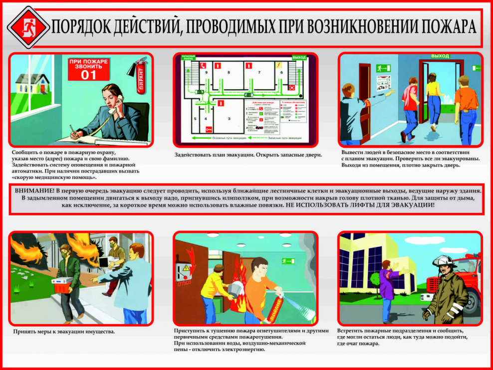 Порядок действий при пожаре