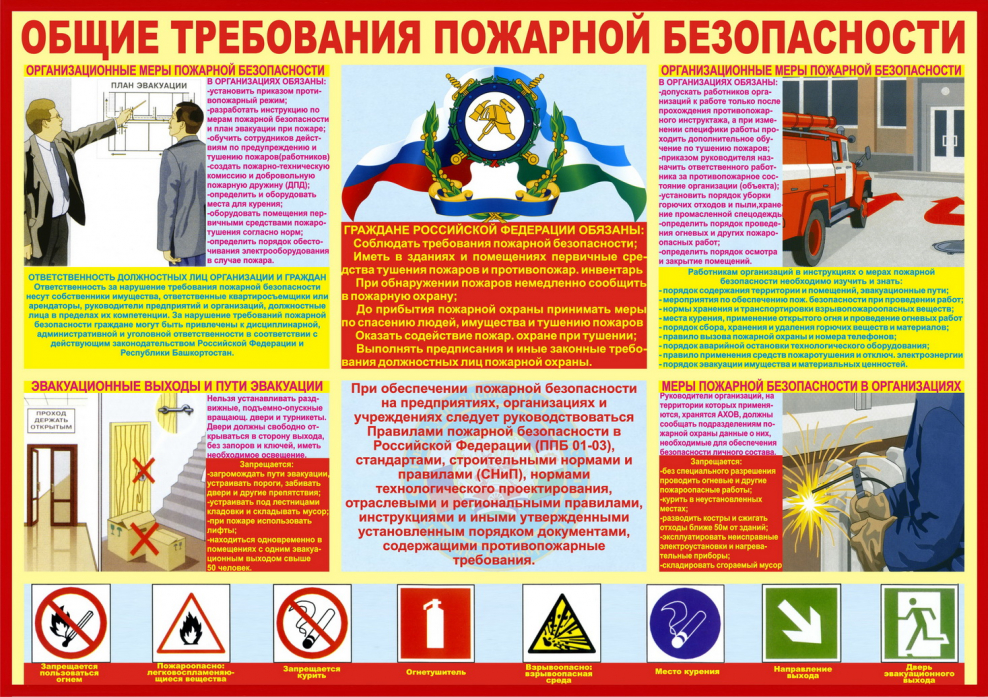 Общие требования пожарной безопасности по предотвращению пожаров