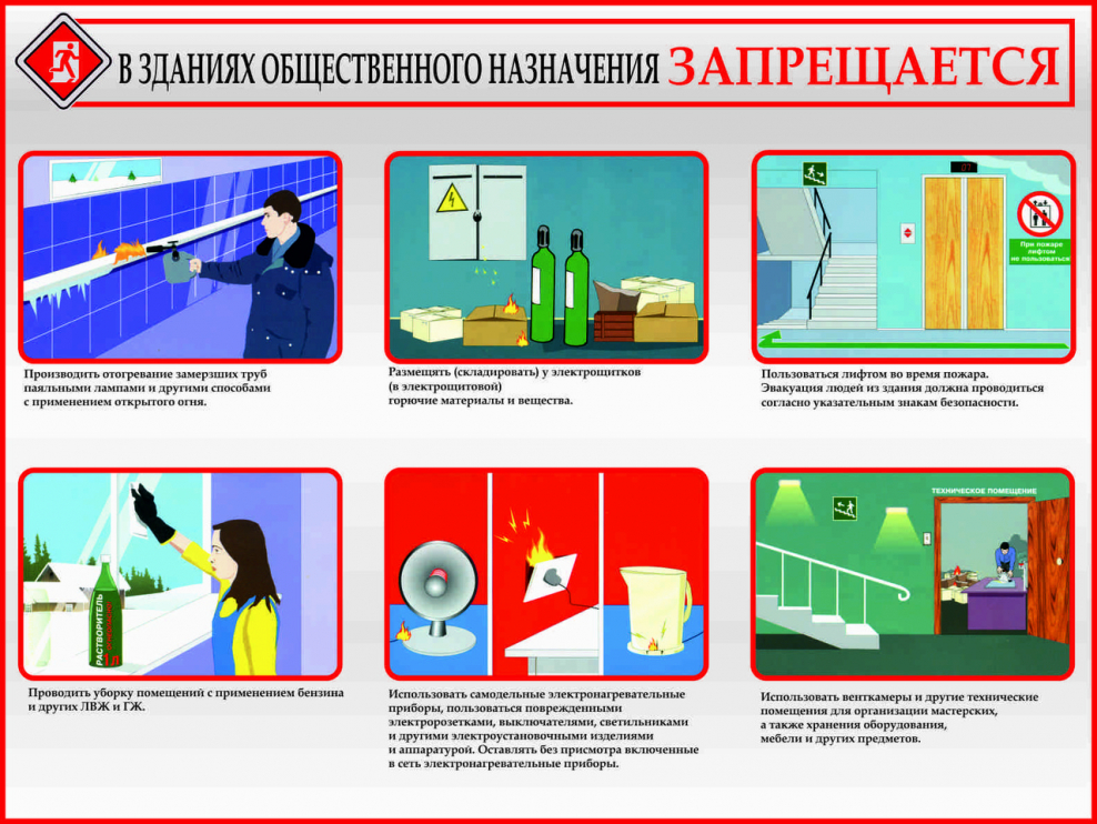 Требования пожарной безопасности в здании
