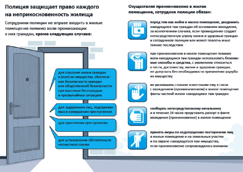 Памятка сотруднику полиции