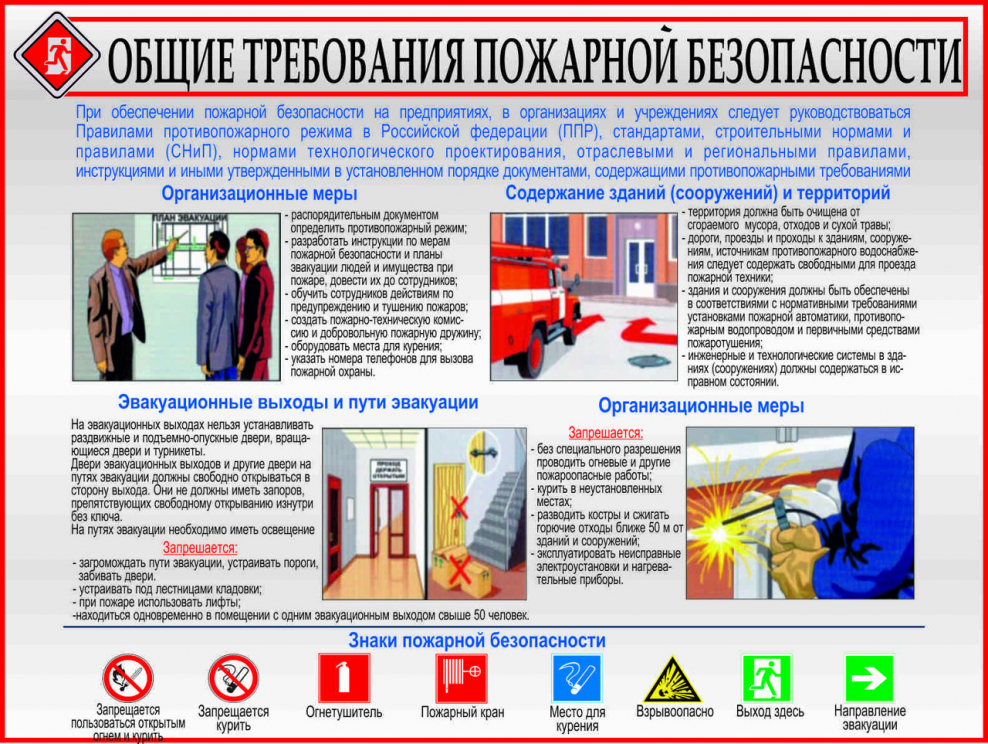 Требования пожарной бе