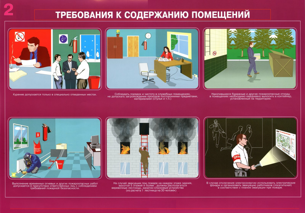 Требования к содержанию помещений