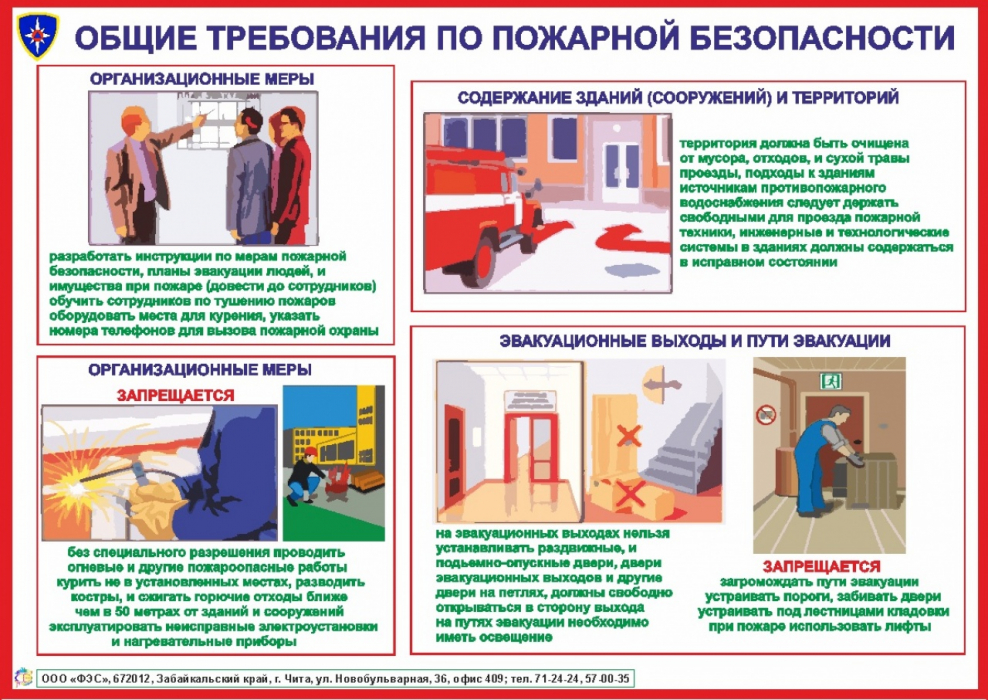 Общие требования пожарной безопасности а4