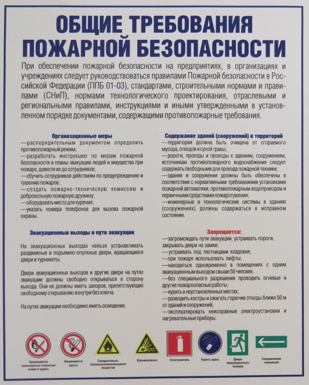 Требоваеияпожарной безопасности