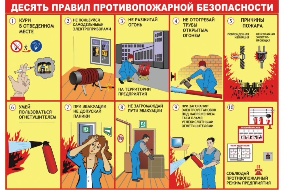 Памятка алгоритм действий при землетрясении