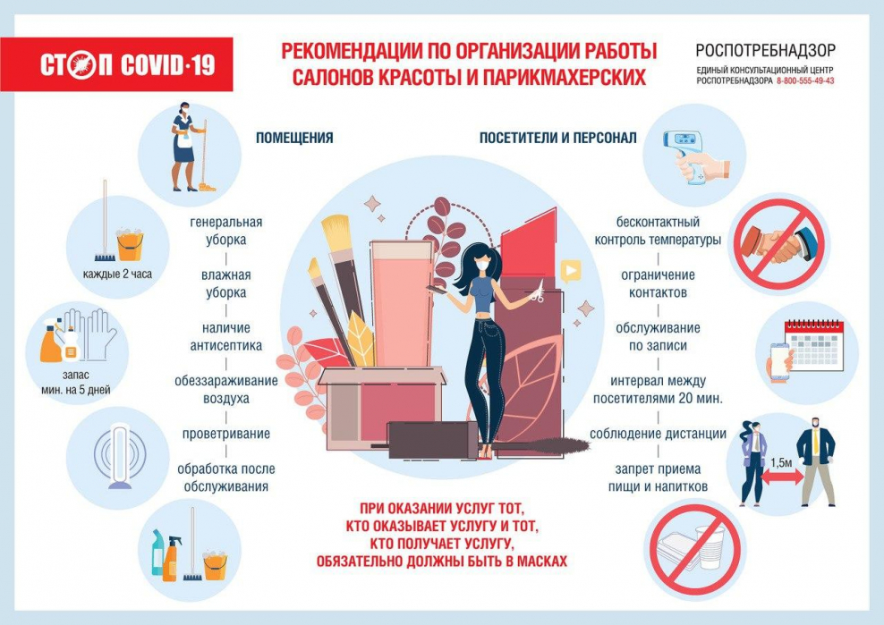 Рекомендации по организации работы салонов красоты